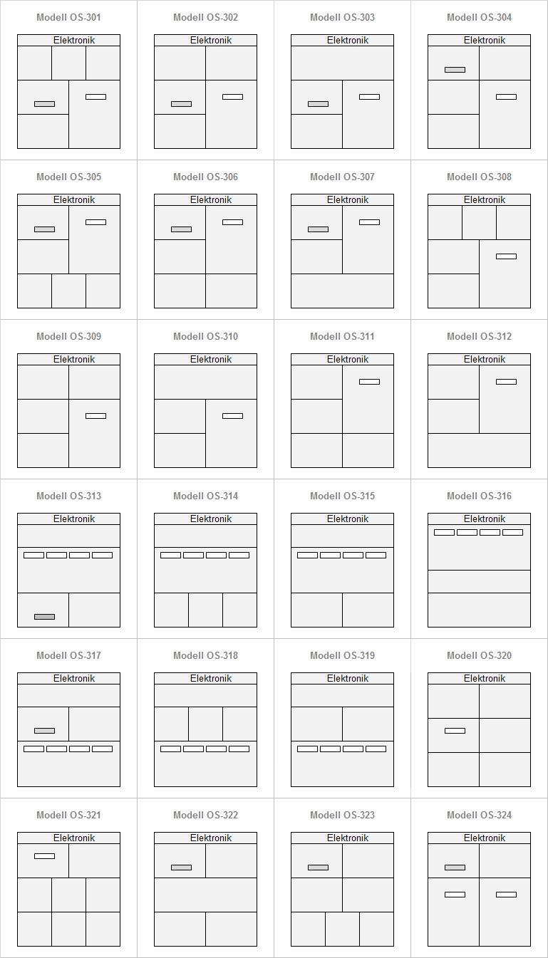 ossecure_modell-varianten_3